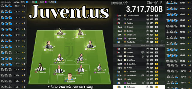 Juventus VIP
