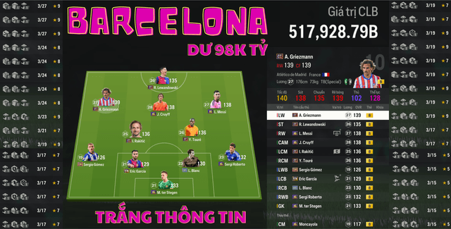 Barcelona 517K TỶ