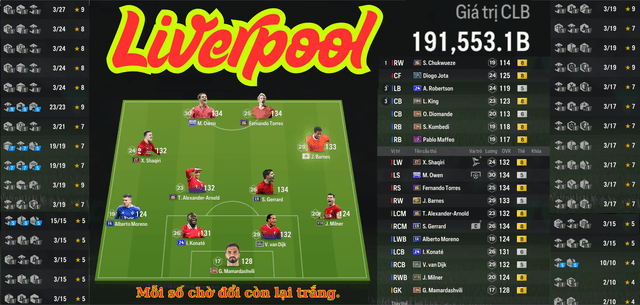Liverpool 191K TỶ