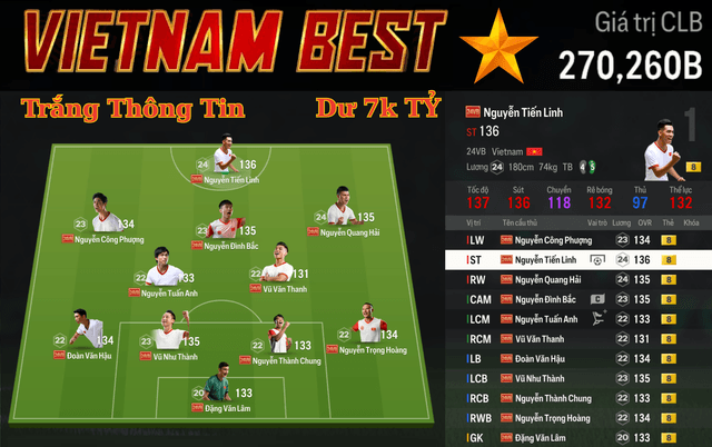 Việt Nam Best 270K TỶ