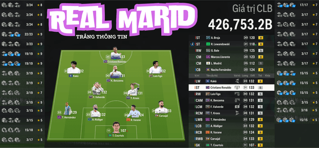 Real Marid 426K TỶ