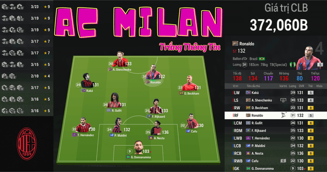 Milan 372K TỶ