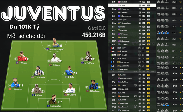 Juventus 456K TỶ
