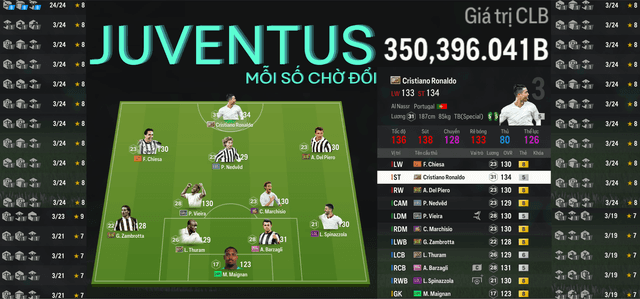 Juventus 350K TỶ