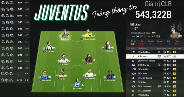 Juventus 543K TỶ