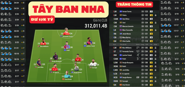 Tây Ban Nha 312K TỶ