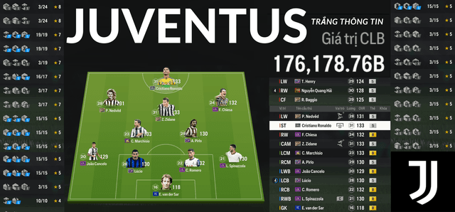 Juventus 176K TỶ