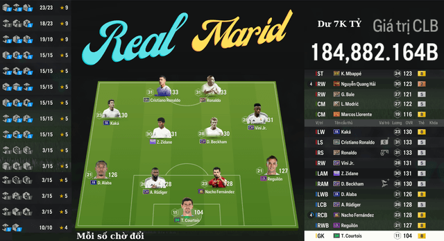 Real Marid 184K TỶ