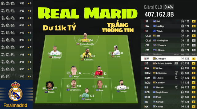 Real Marid 407K TỶ