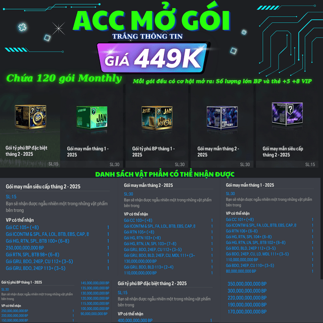 Acc Mở Gói Monthly 449K