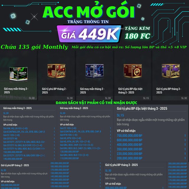 Acc Mở Gói Monthly 449K